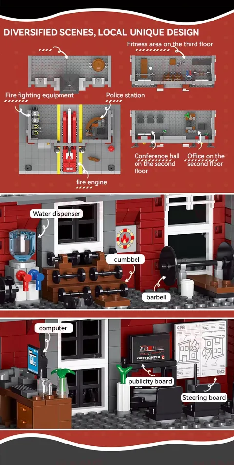 Klemmbaustein Feuerwehr Set – LEGO