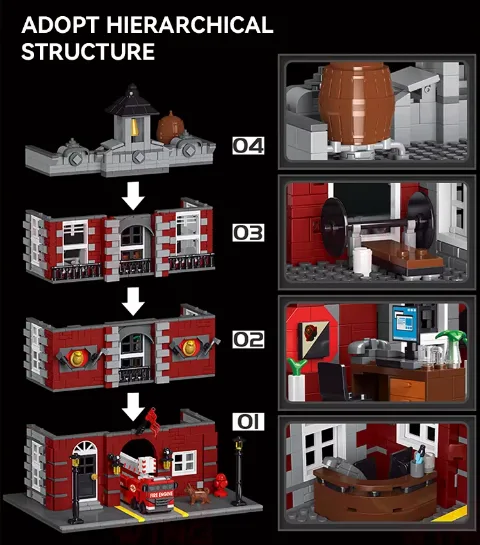 Klemmbaustein Feuerwehr Set – LEGO