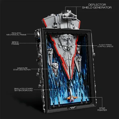 Klemmbaustein Star Wars Set Raumschiff – LEGO